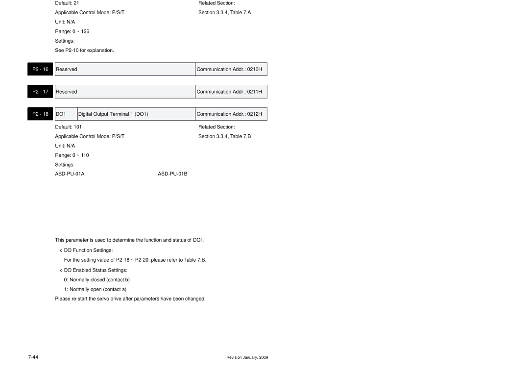 Delta Electronics ASDA-B Series manual Digital Input Terminal 6 DI6 Communication Addr EH, DO1 