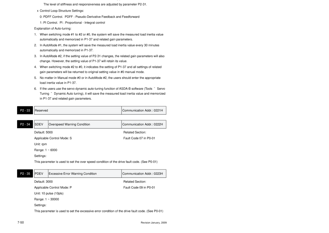 Delta Electronics ASDA-B Series manual Sdev, Overspeed Warning Condition Communication Addr H, Pdev 