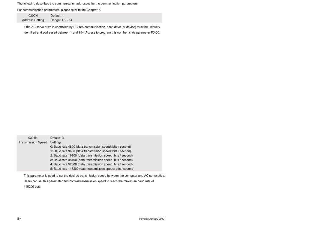 Delta Electronics ASDA-B Series manual Communication Parameter Settings 