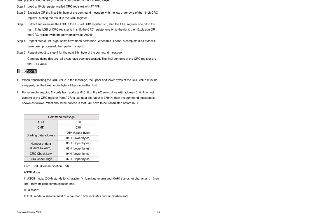 Delta Electronics ASDA-B Series manual CRC RTU Mode, End1, End0 Communication End Ascii Mode 