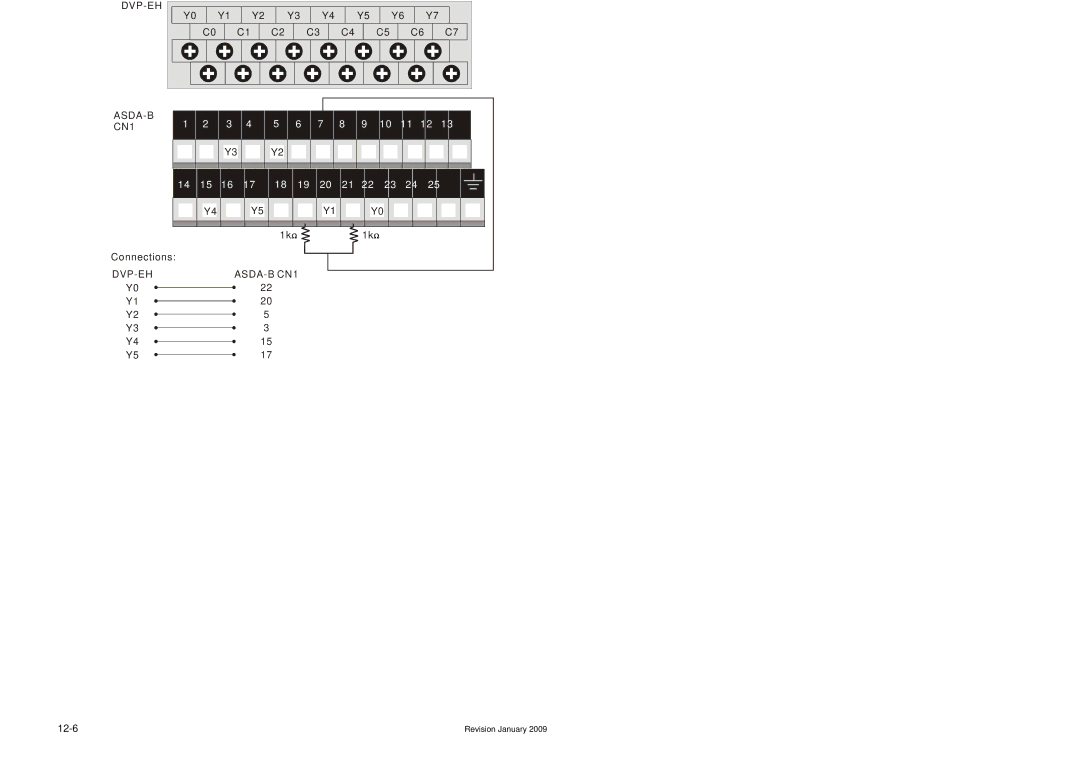 Delta Electronics ASDA-B Series manual Dvp-Eh, DVP-EH ASDA-B CN1 