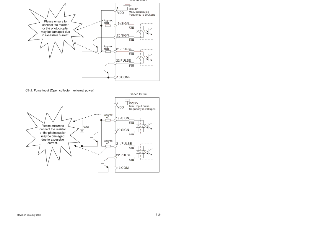 Delta Electronics ASDA-B Series manual Vdd 