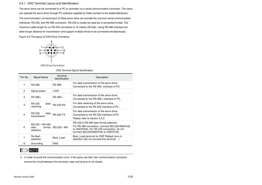 Delta Electronics ASDA-B Series manual CN3 Terminal Signal Identification, Selection Do not connect this terminal 