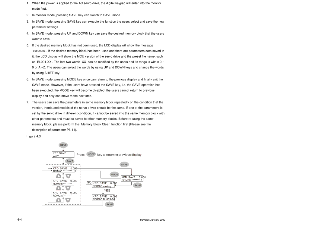 Delta Electronics ASDA-B Series manual Press Mode key to return to previous display, Yes 