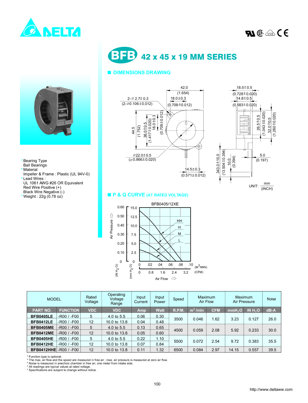 Delta Electronics BFB0412HHE, BFB0412ME dimensions BFB 42 x 45 x 19 MM Series, Dimensions Drawing, Function VDC, Cfm 