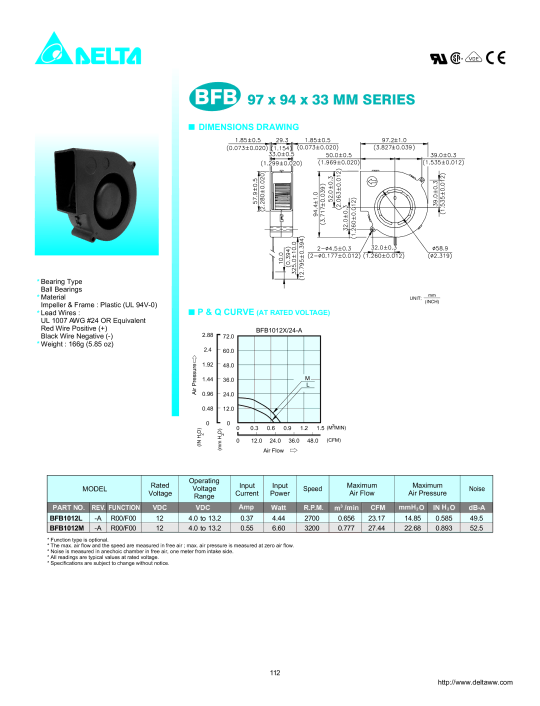 Delta Electronics BFB1024L, BFB1012M, BFB1024M, BFB1024HH, BFB1012HH, BFB1012L dimensions Watt, H 2 O DB-A 