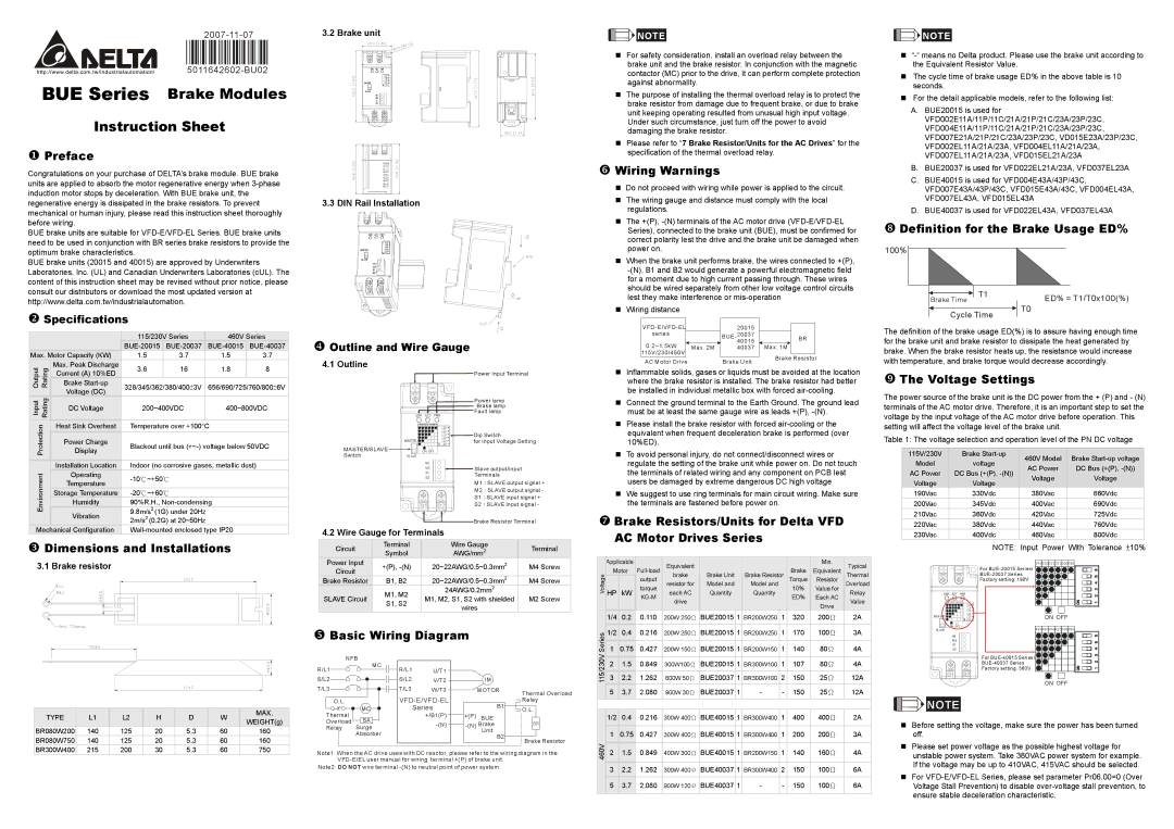 Delta Electronics BUE Series instruction sheet Preface, Wiring Warnings, Definition for the Brake Usage ED% 