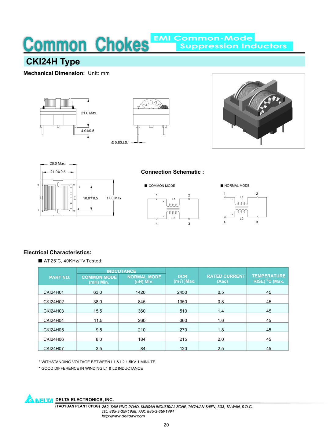 Delta Electronics manual CKI24H Type, Mechanical Dimension Unit mm, Connection Schematic, Electrical Characteristics 