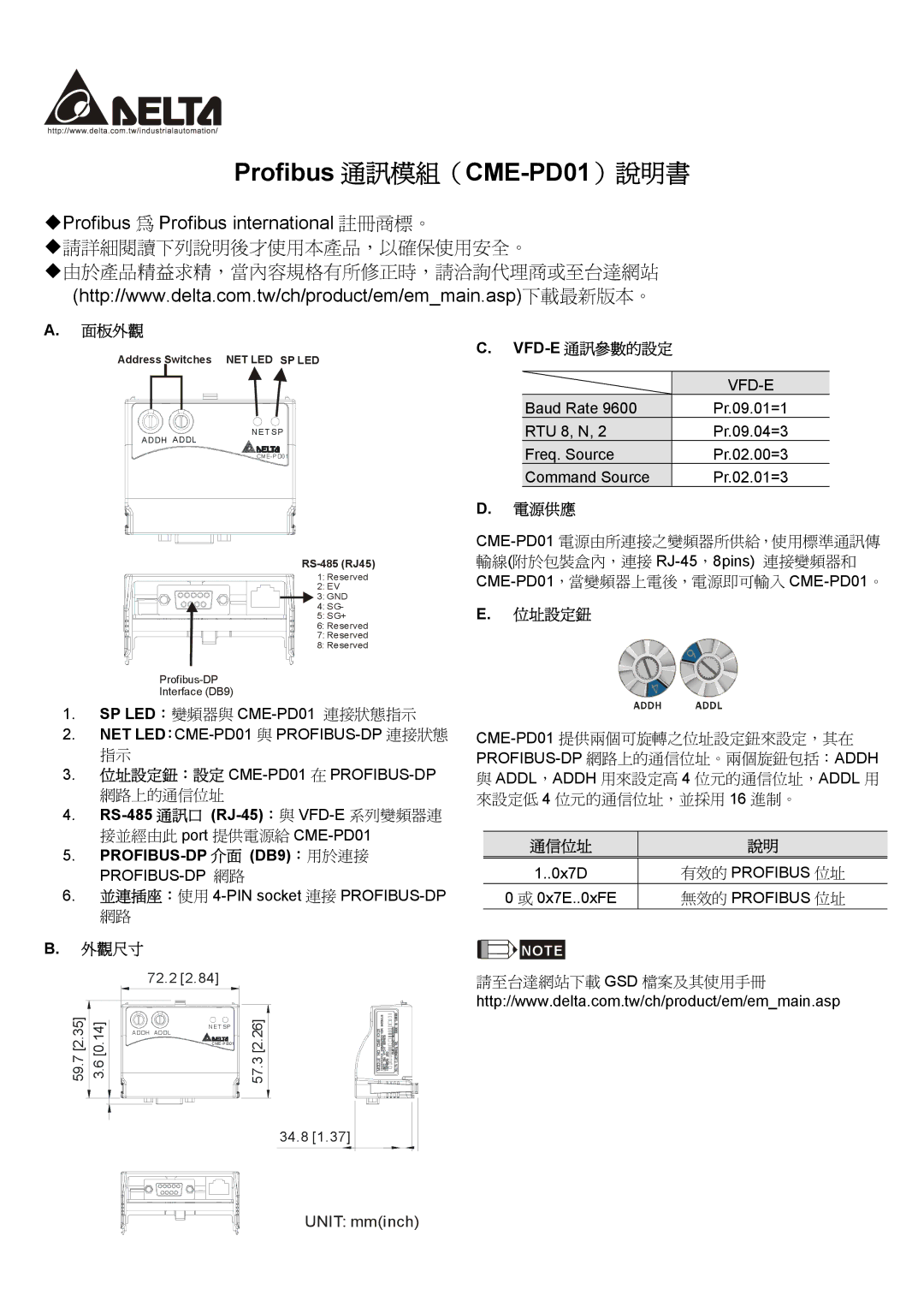 Delta Electronics instruction sheet Profibus 通訊模組（CME-PD01）說明書 