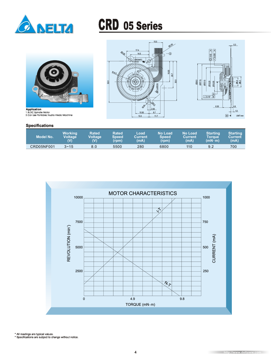 Delta Electronics CRD05 Series specifications CRD 05 Series, Specifications, Model No, Rated, Starting, Speed, Torque 