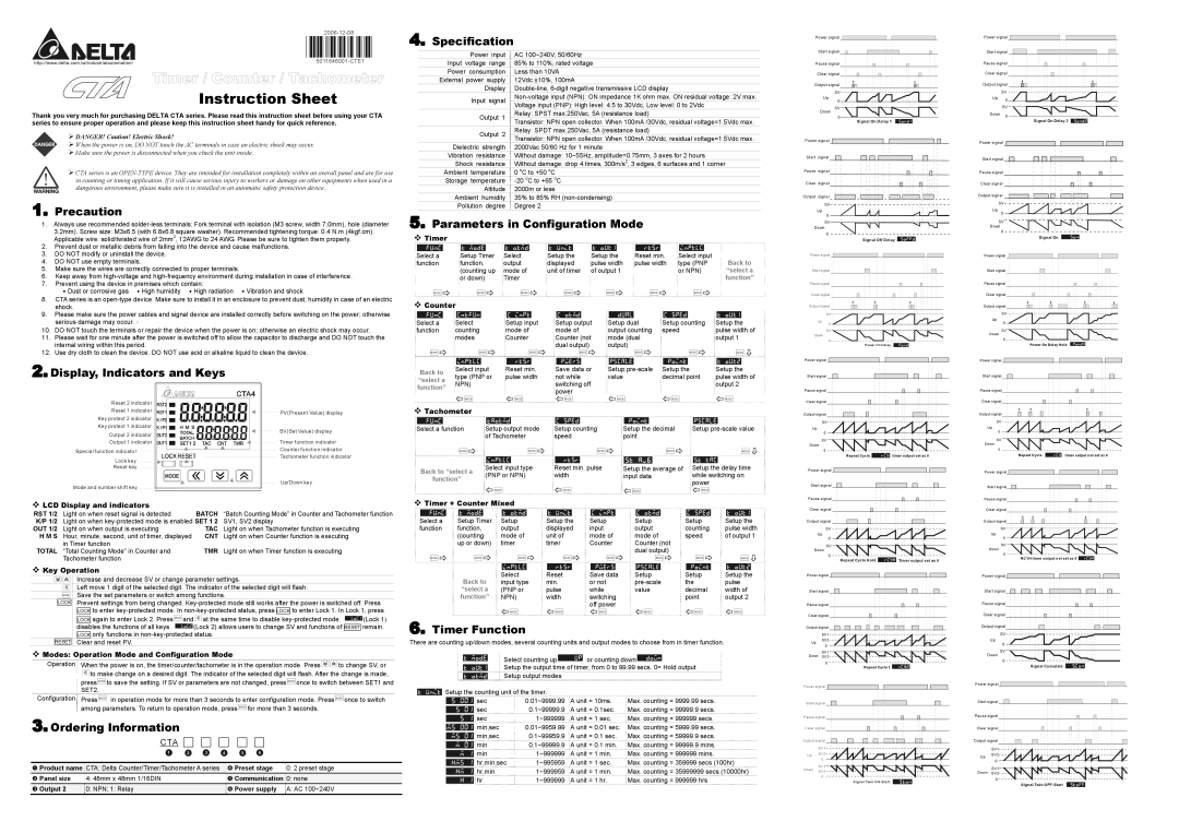 Delta Electronics CTA instruction sheet Precaution, Parameters in Configuration Mode, Timer Function 