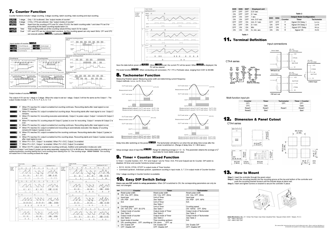 Delta Electronics CTA Counter Function, Terminal Definition, Dimension & Panel Cutout, Timer + Counter Mixed Function 