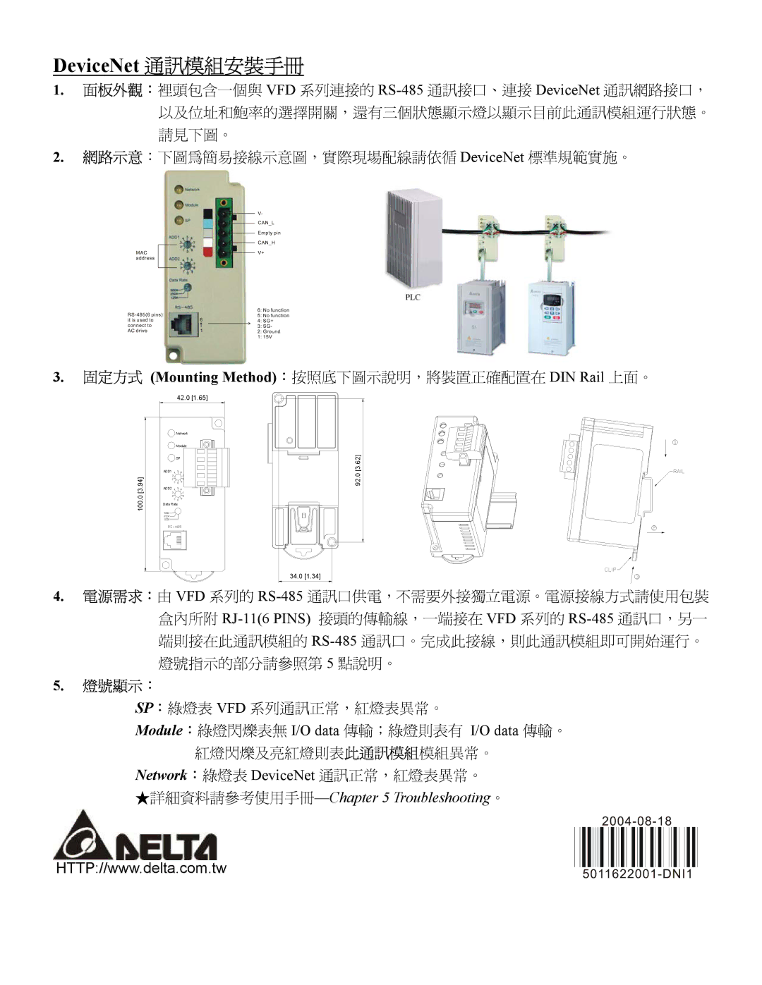 Delta Electronics DN02 instruction sheet DeviceNet 通訊模組安裝手冊, 燈號顯示： 