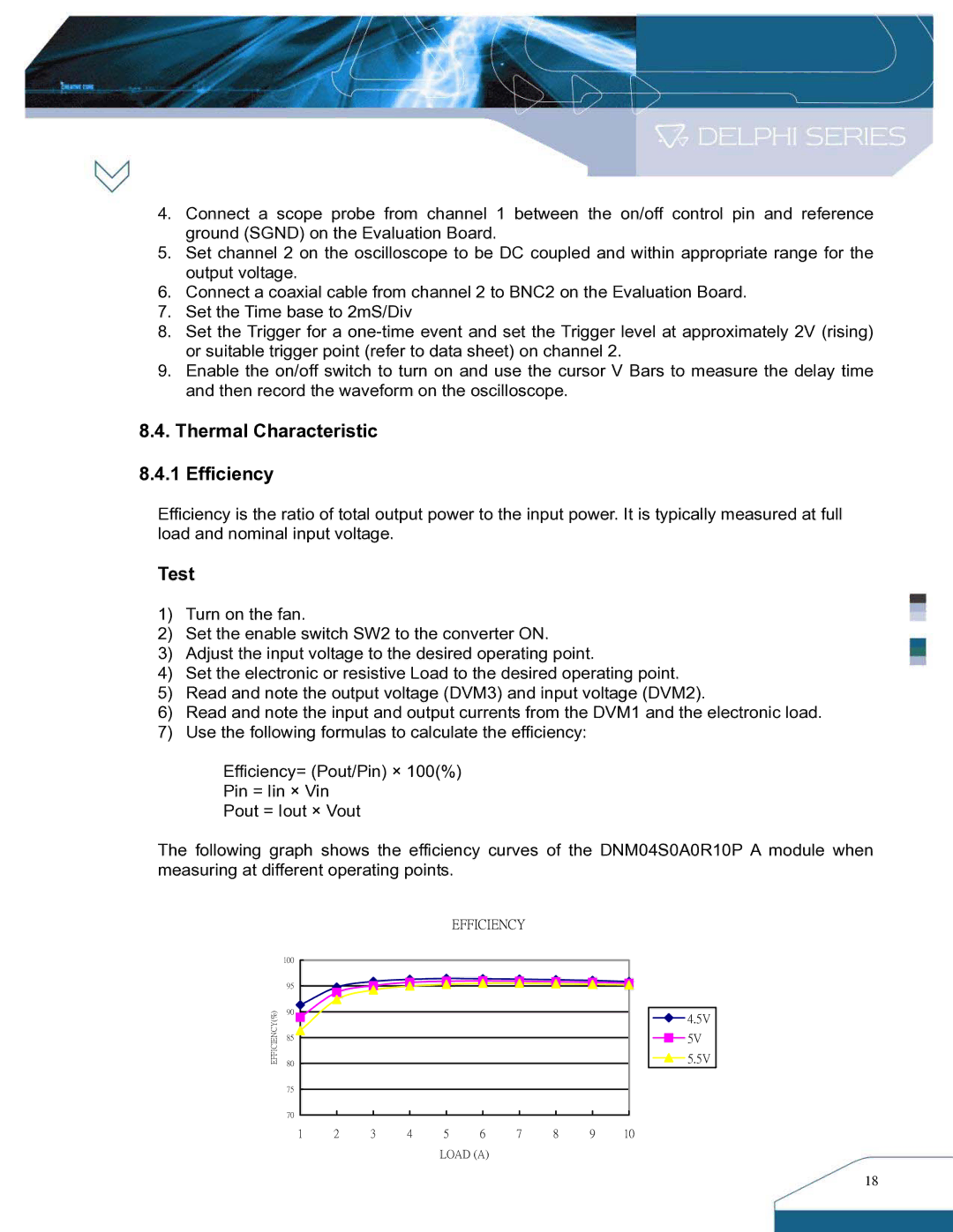 Delta Electronics DNL SIP Series, DNM manual Thermal Characteristic Efficiency 