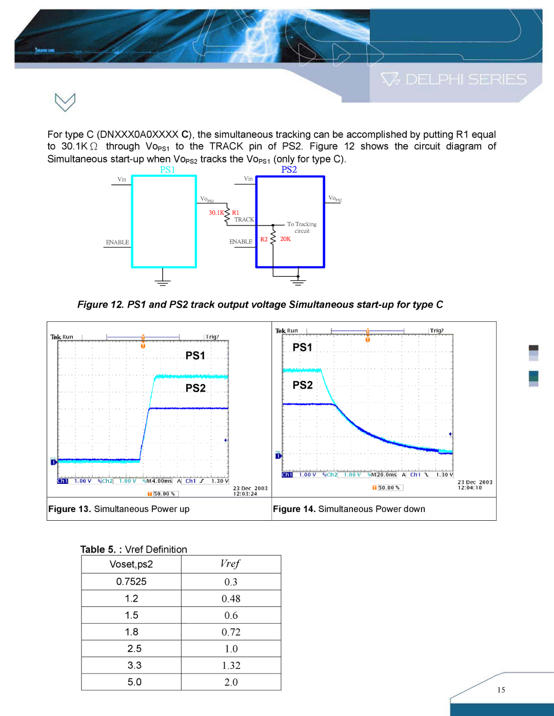 Delta Electronics DNS SIP Series manual Vref Definition Voset,ps2 