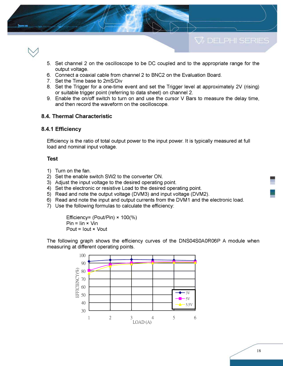 Delta Electronics DNS SIP Series manual Thermal Characteristic Efficiency 