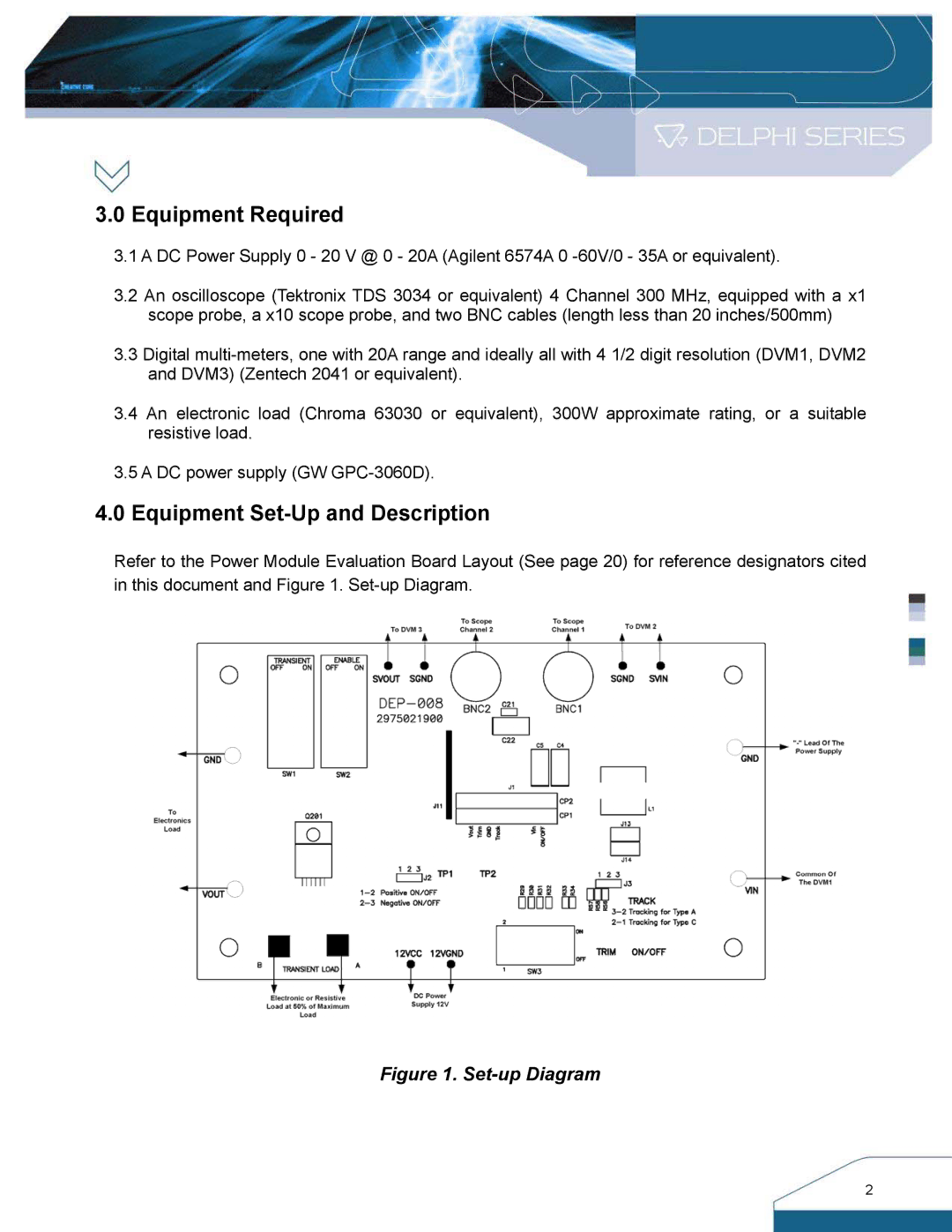 Delta Electronics DNS SIP Series manual Equipment Required, Equipment Set-Up and Description 