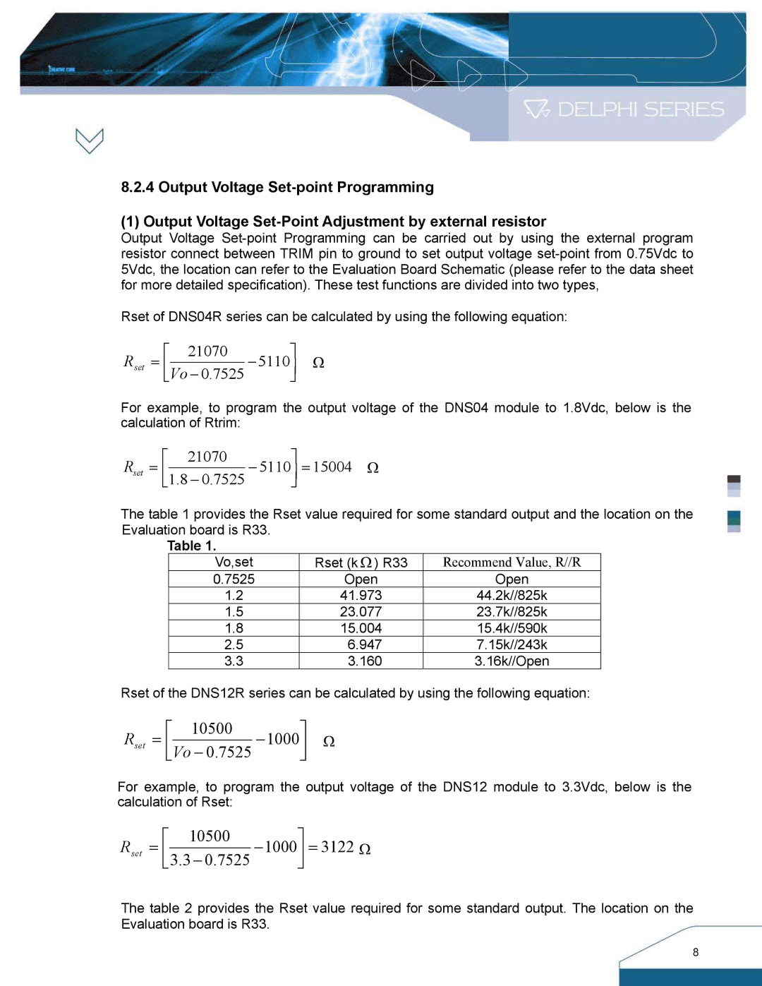 Delta Electronics DNS SIP Series manual 10500 