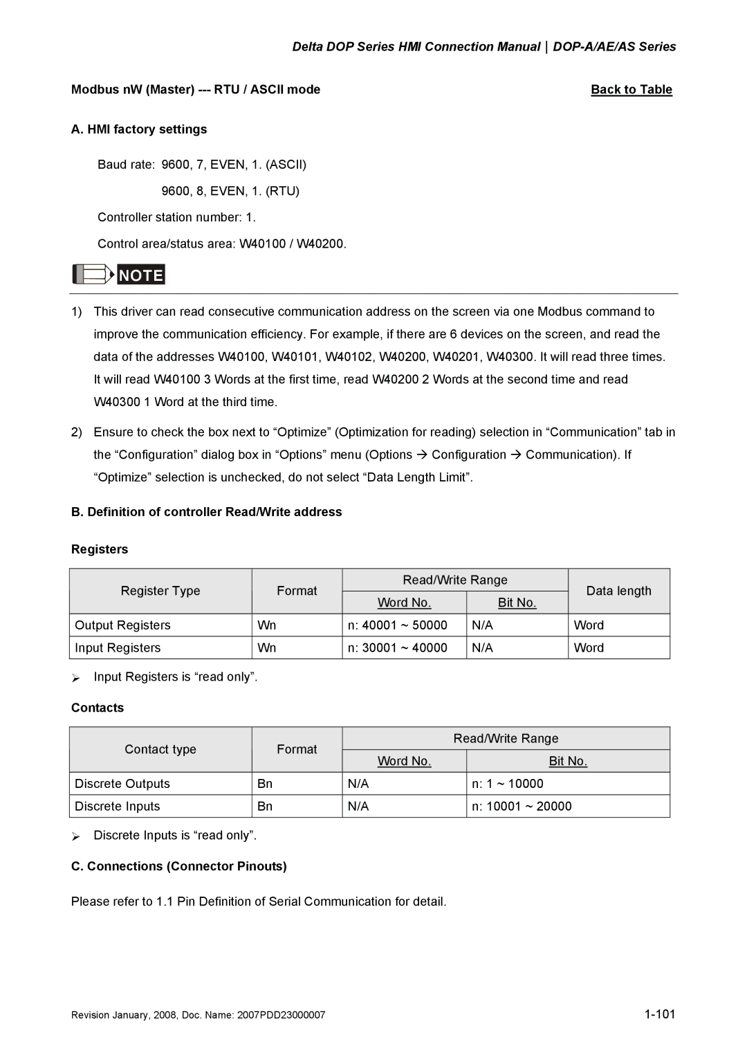 Delta Electronics DOP-A/AE/AS manual Modbus nW Master --- RTU / Ascii mode 