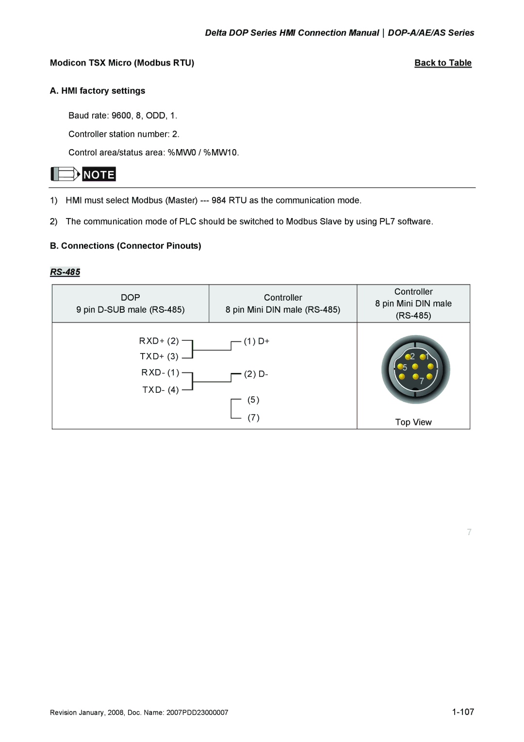 Delta Electronics DOP-A/AE/AS manual Modicon TSX Micro Modbus RTU 