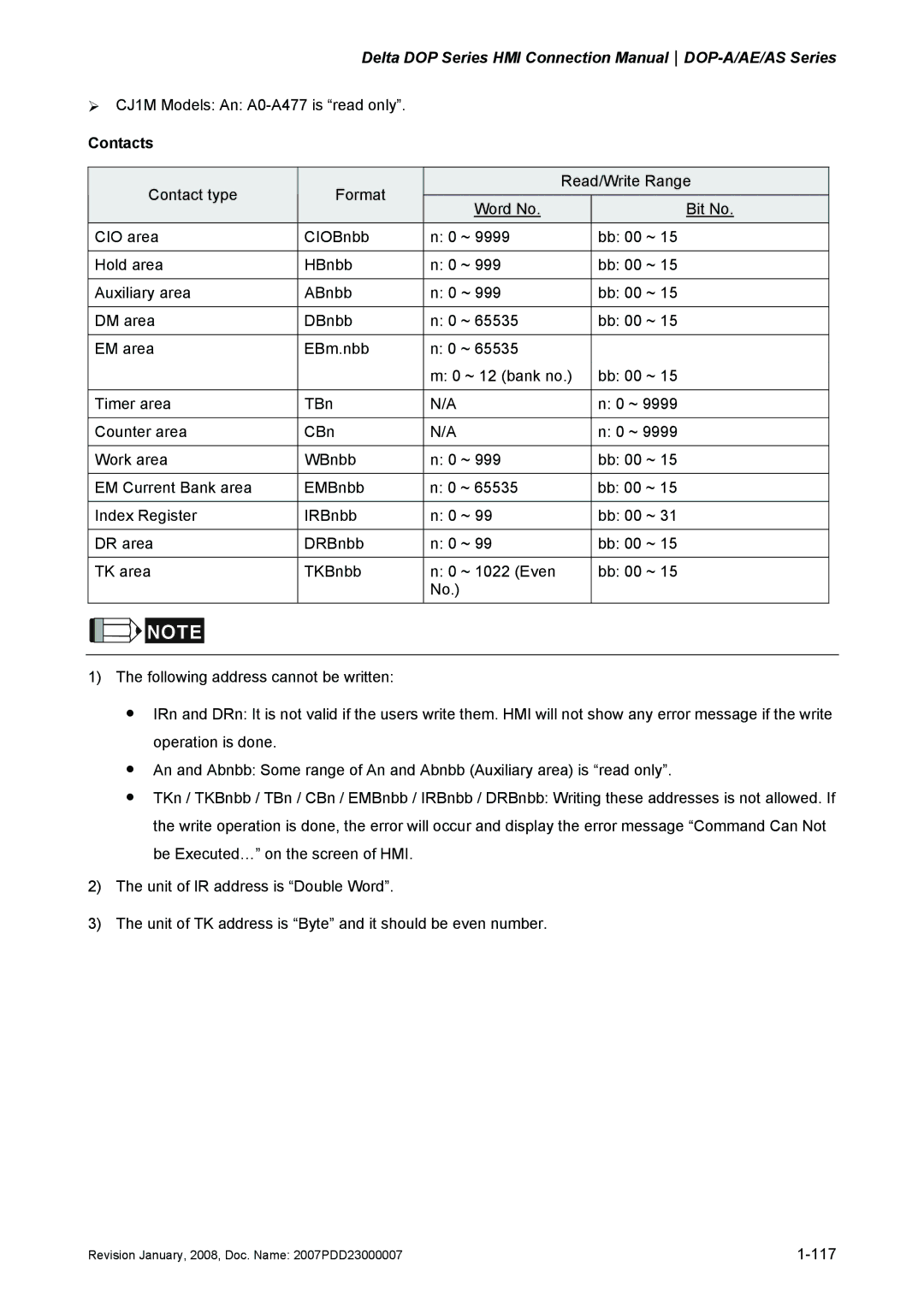 Delta Electronics DOP-A/AE/AS manual ¾ CJ1M Models An A0-A477 is read only 