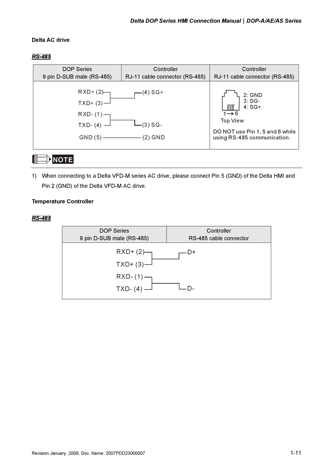 Delta Electronics DOP-A/AE/AS manual Rxd+ Txd+ 