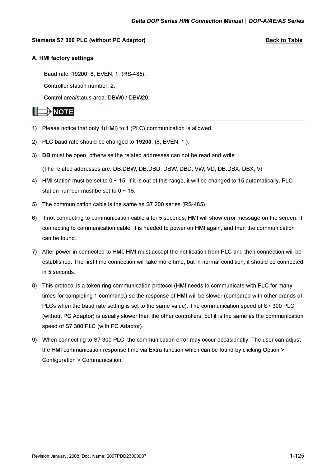 Delta Electronics DOP-A/AE/AS manual Siemens S7 300 PLC without PC Adaptor 