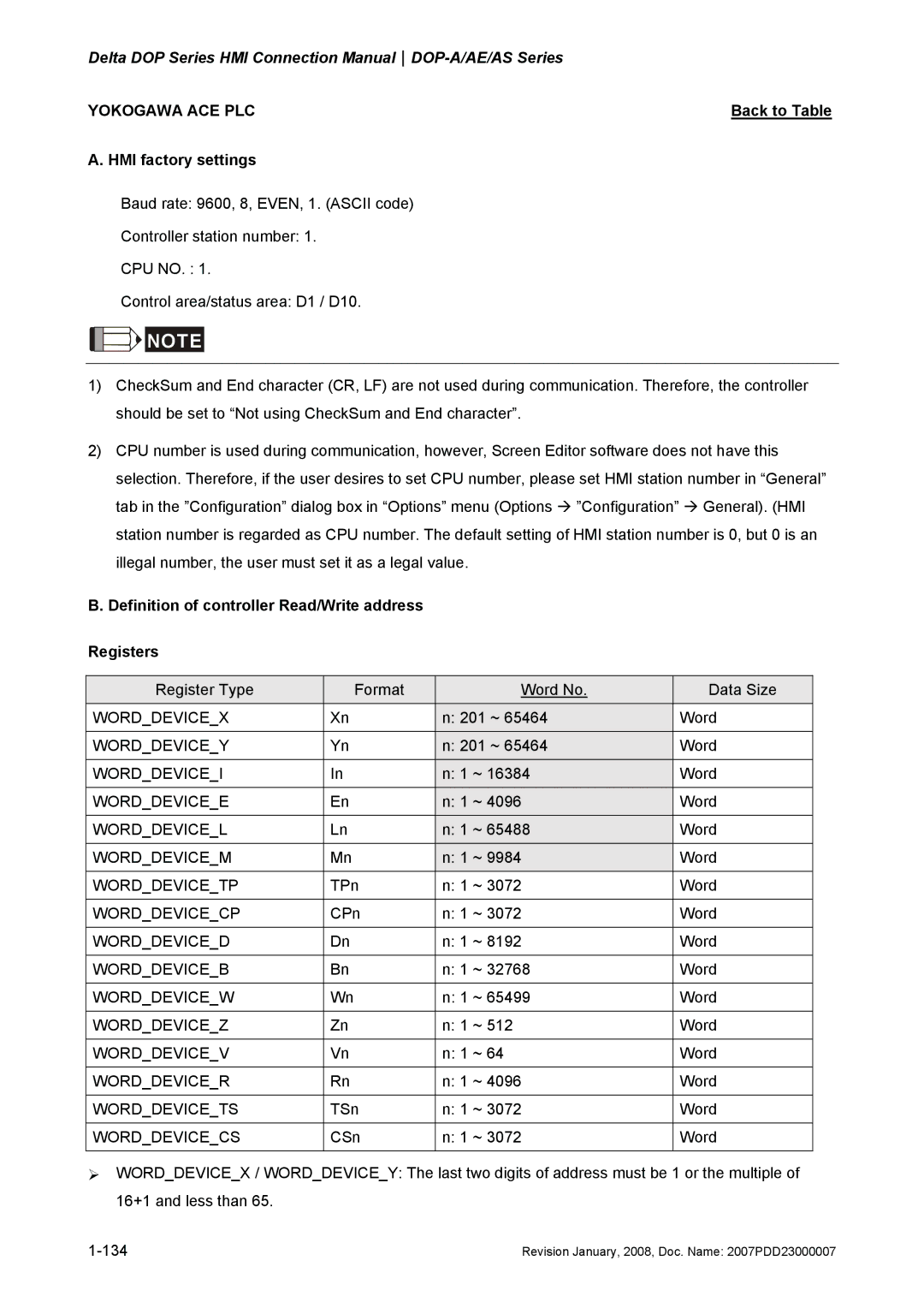 Delta Electronics DOP-A/AE/AS manual Yokogawa ACE PLC 