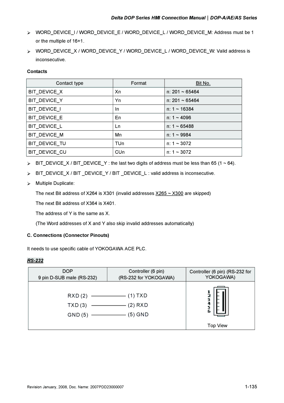 Delta Electronics DOP-A/AE/AS manual Bitdevicex 