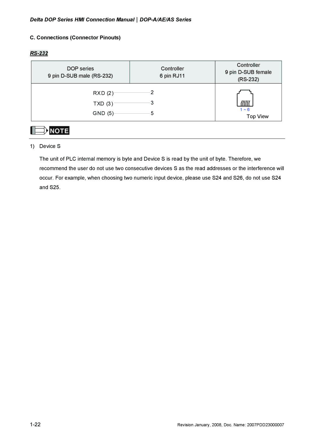 Delta Electronics manual Delta DOP Series HMI Connection ManualDOP-A/AE/AS Series 