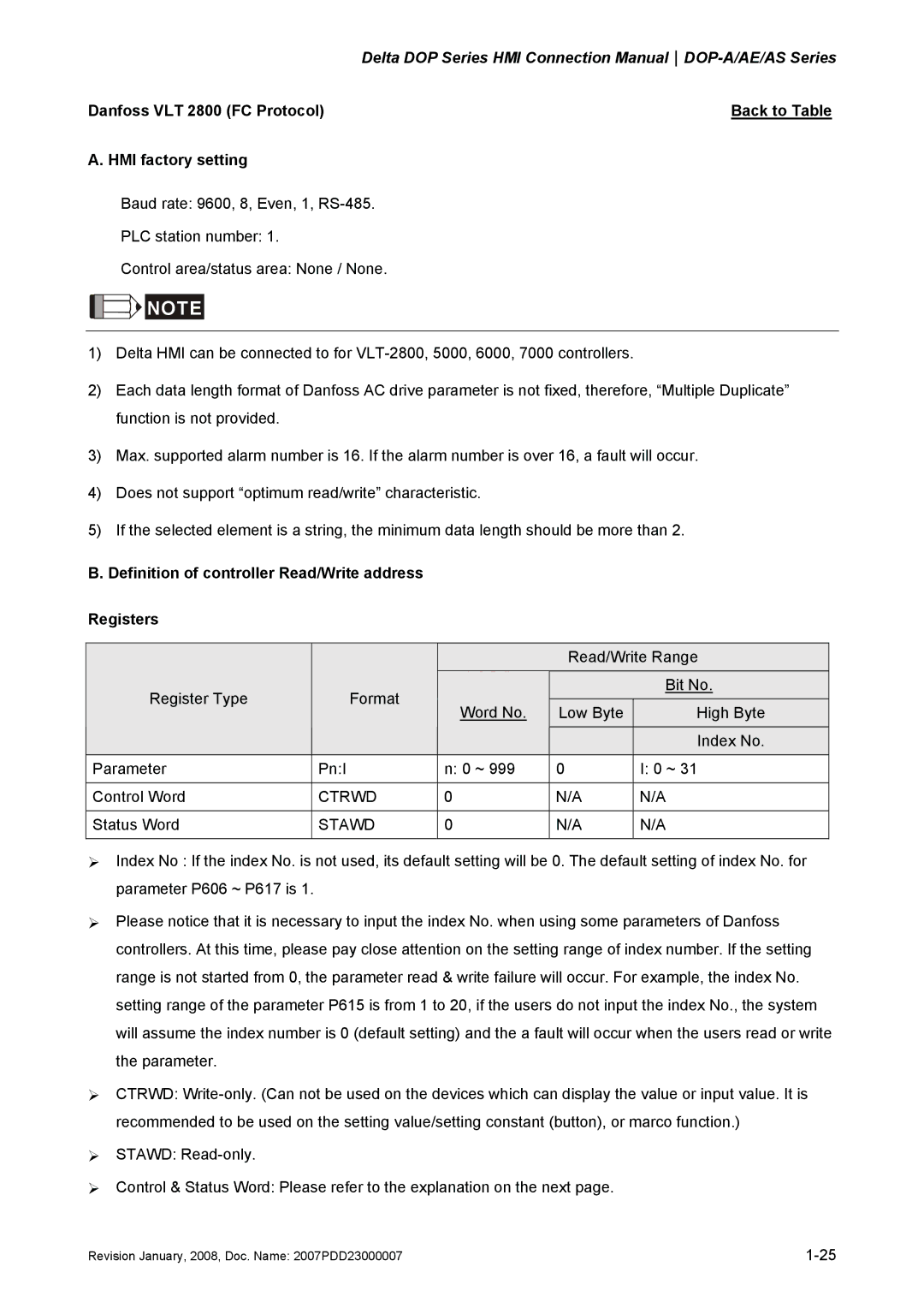 Delta Electronics DOP-A/AE/AS manual Danfoss VLT 2800 FC Protocol 