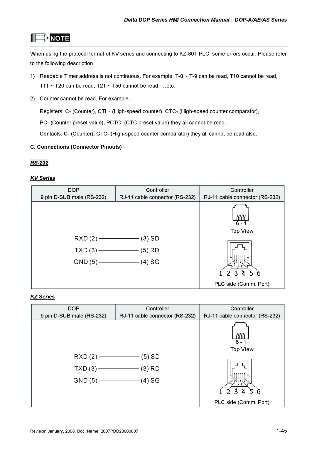 Delta Electronics DOP-A/AE/AS manual RS-232 KV Series, KZ Series 