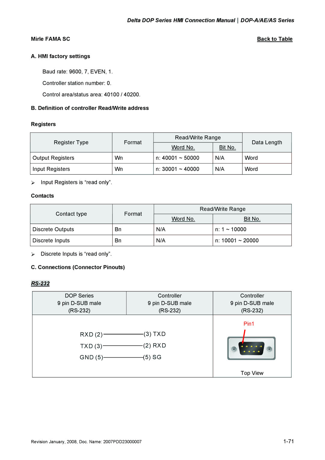 Delta Electronics DOP-A/AE/AS manual Mirle Fama SC Back to Table HMI factory settings 