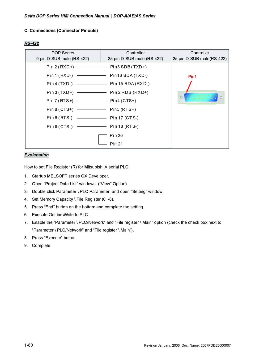 Delta Electronics DOP-A/AE/AS manual RS-422, Explanation 