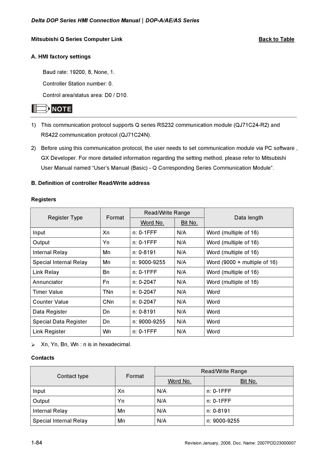 Delta Electronics DOP-A/AE/AS manual Mitsubishi Q Series Computer Link 