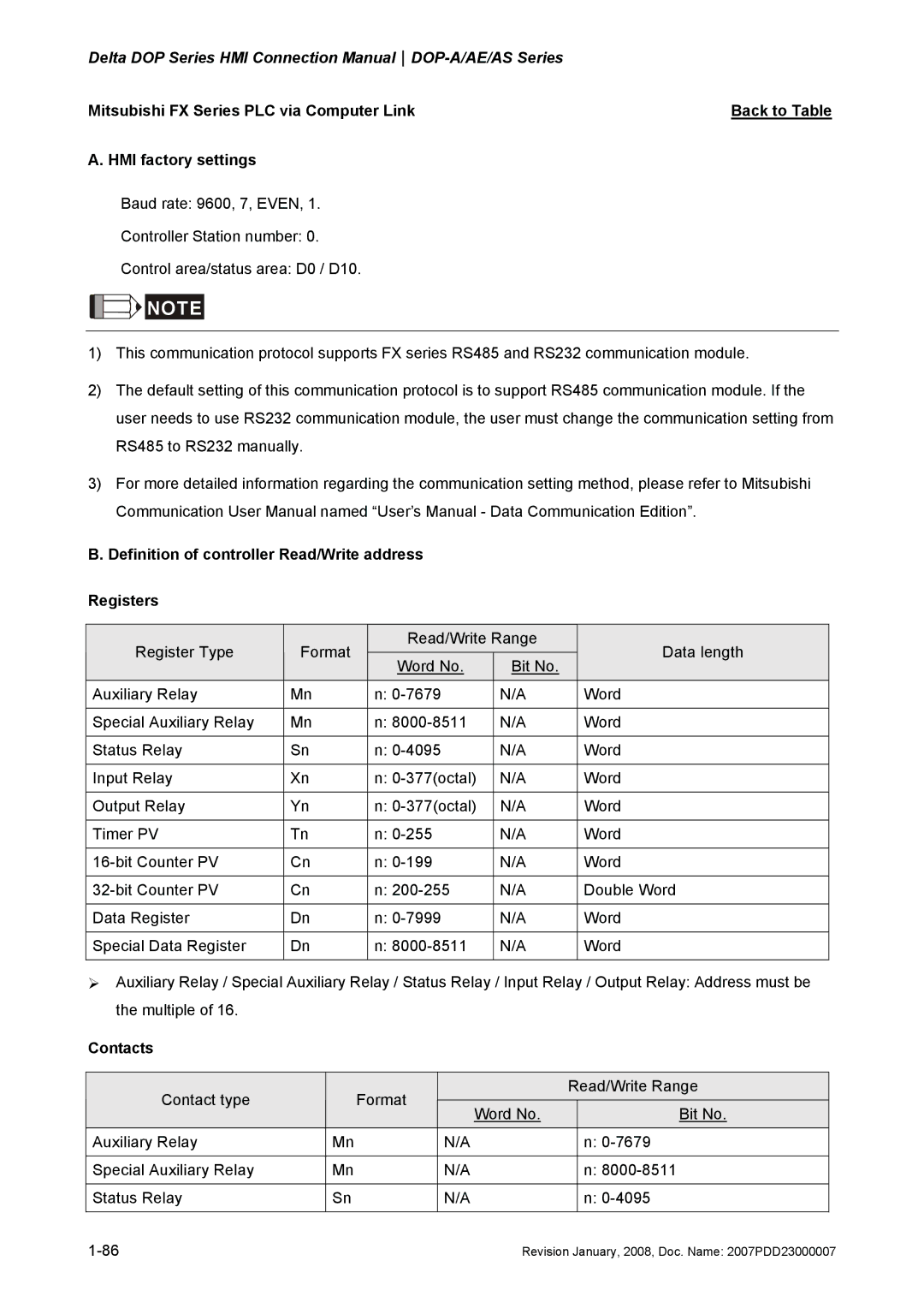 Delta Electronics DOP-A/AE/AS manual Mitsubishi FX Series PLC via Computer Link 