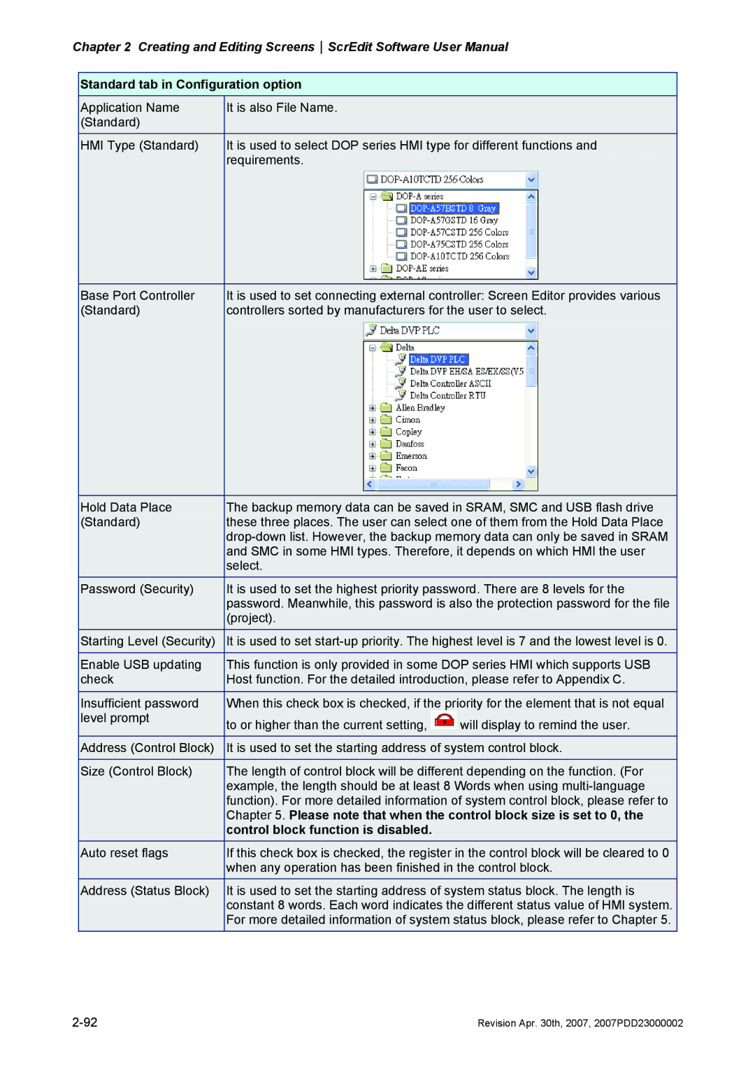 Delta Electronics DOP-AS Series, DOP-AE Series, DOP-A Series manual Standard tab in Configuration option 