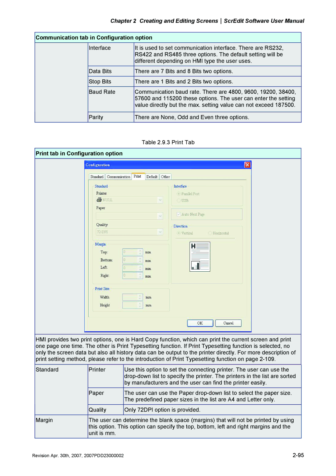 Delta Electronics DOP-AS Series, DOP-AE Series, DOP-A Series manual Print tab in Configuration option 