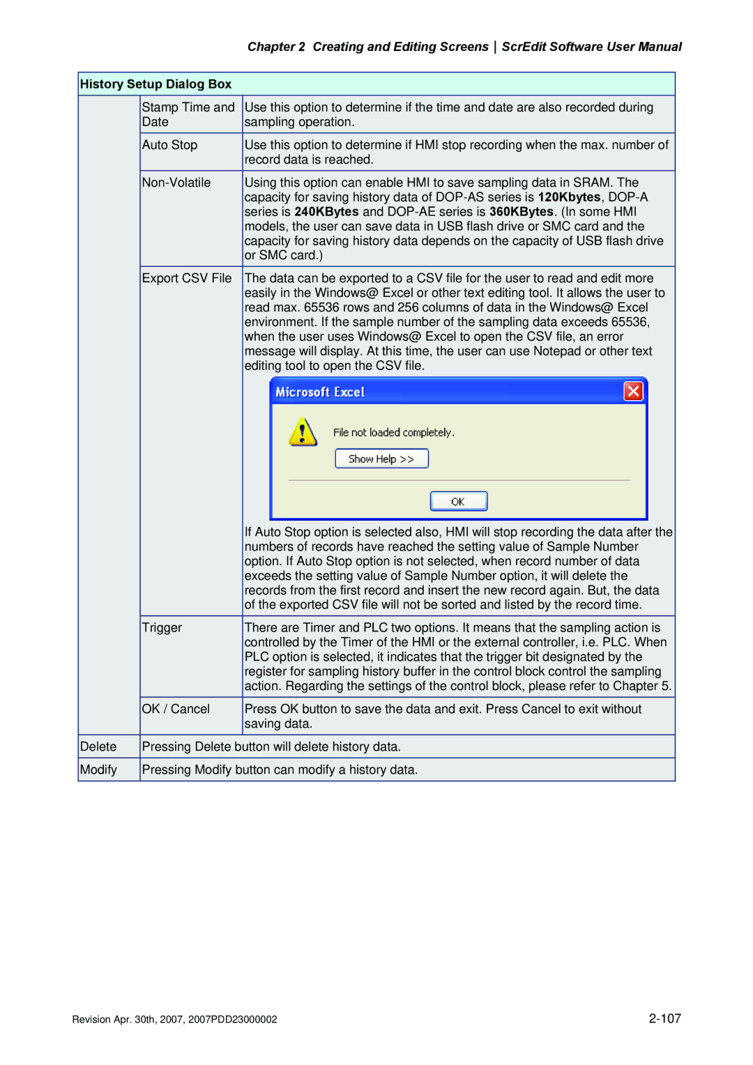 Delta Electronics DOP-AS Series, DOP-AE Series, DOP-A Series manual 107 