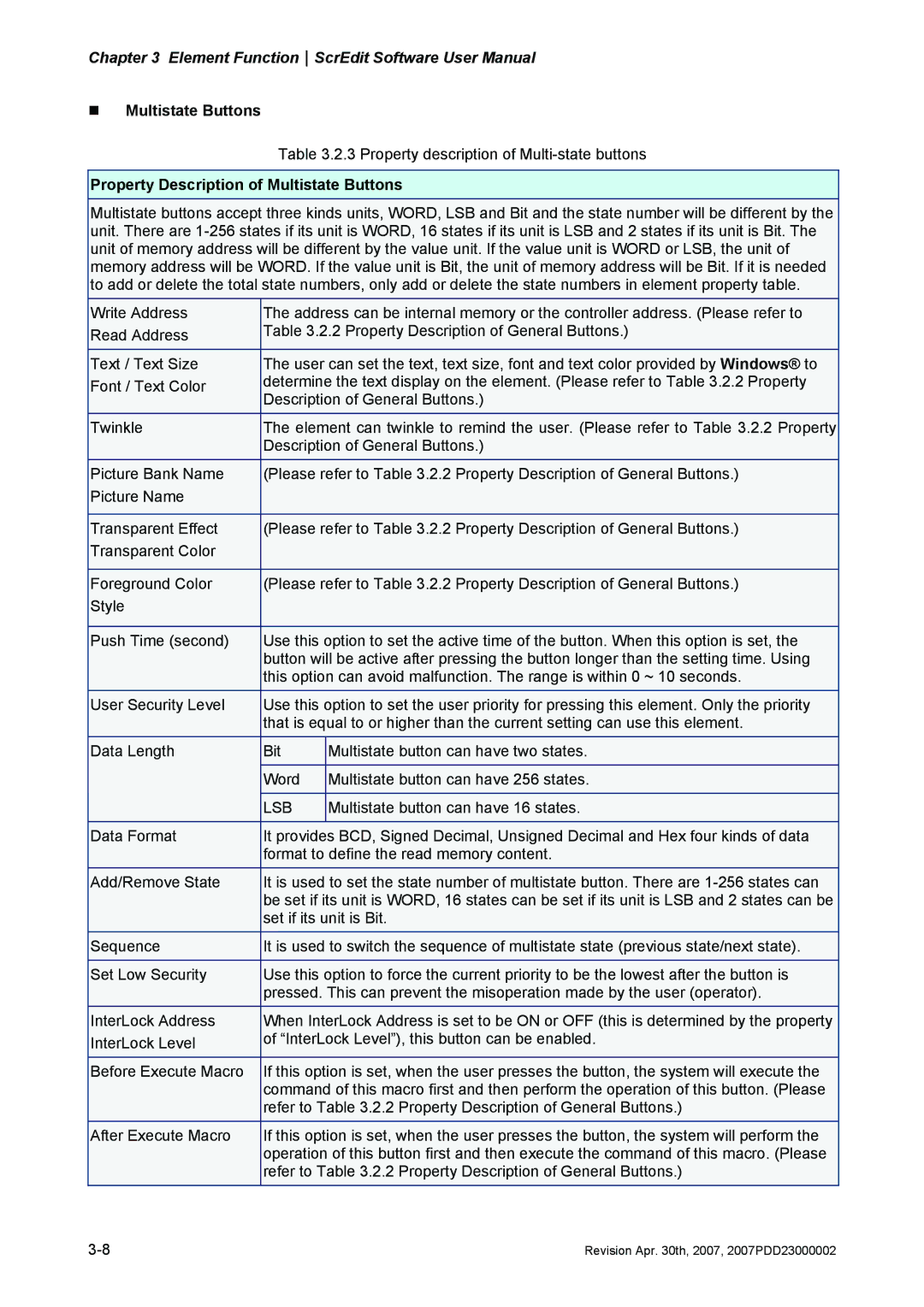 Delta Electronics DOP-AS Series, DOP-AE Series manual „ Multistate Buttons, Property Description of Multistate Buttons 