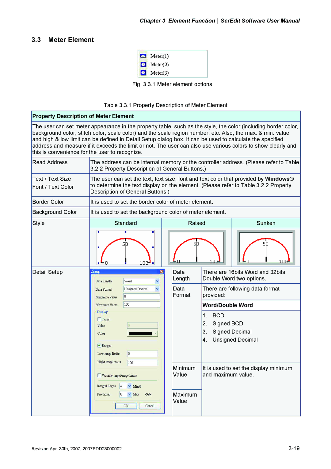 Delta Electronics DOP-AE Series, DOP-AS Series, DOP-A Series manual Property Description of Meter Element 