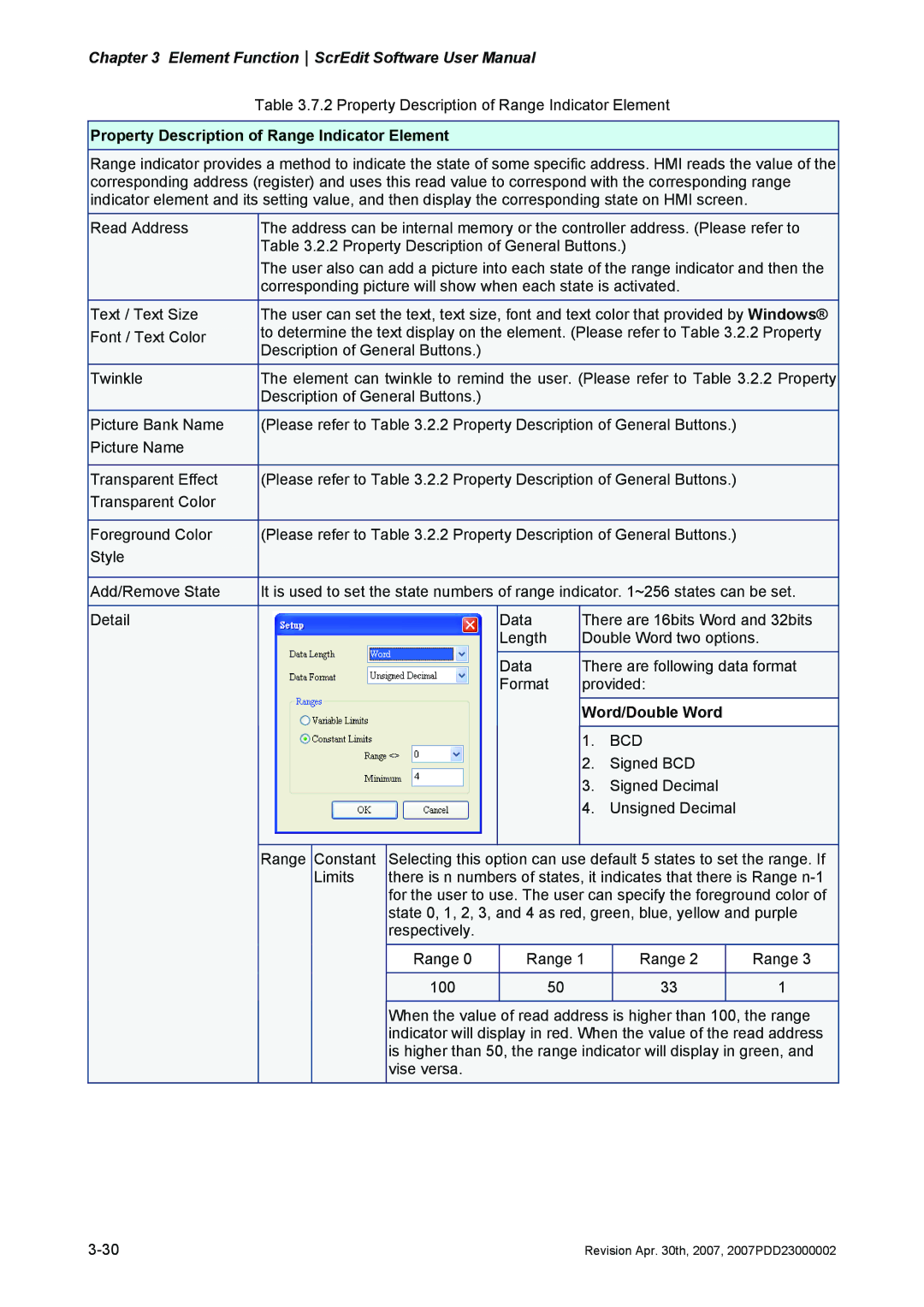 Delta Electronics DOP-A Series, DOP-AE Series manual Property Description of Range Indicator Element, Word/Double Word 