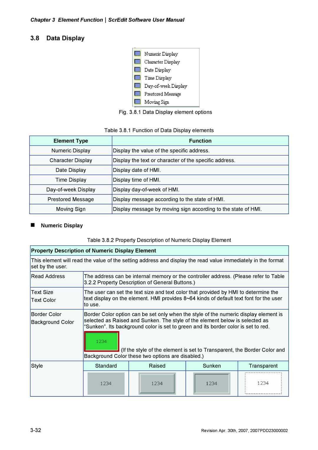 Delta Electronics DOP-AS Series, DOP-AE Series, DOP-A Series manual Data Display, Element Type Function, „ Numeric Display 