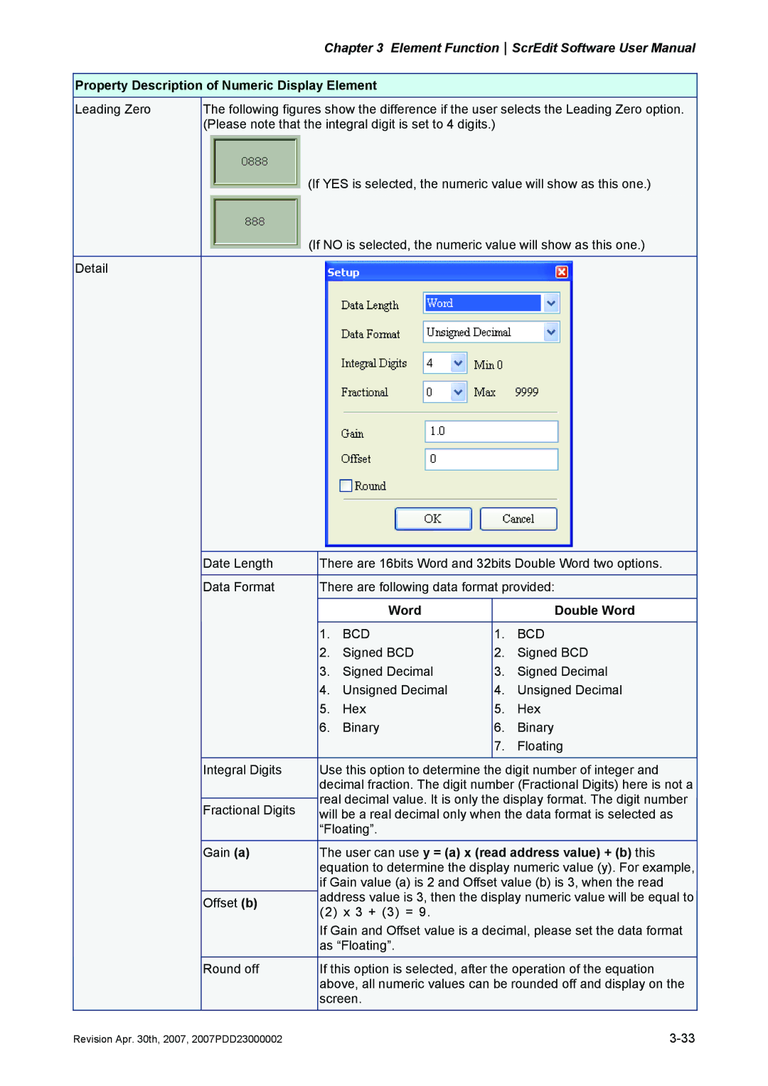 Delta Electronics DOP-A Series, DOP-AE Series manual Word Double Word, User can use y = a x read address value + b this 