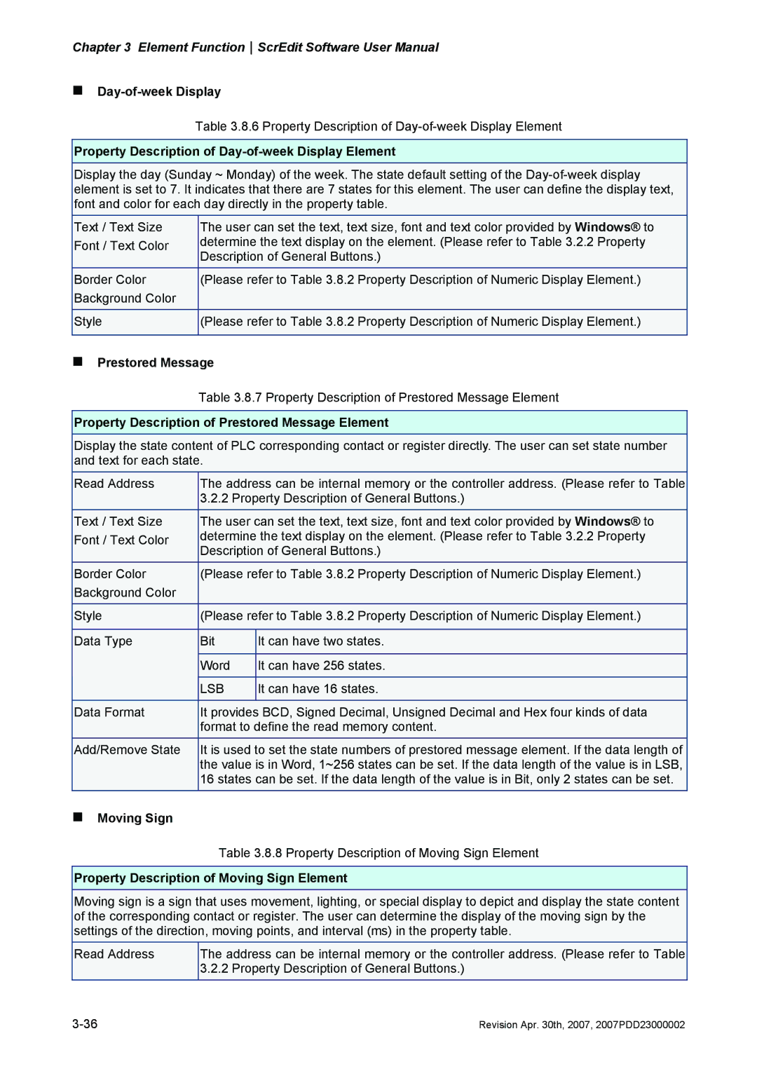 Delta Electronics DOP-A Series „ Day-of-week Display, Property Description of Day-of-week Display Element, „ Moving Sign 