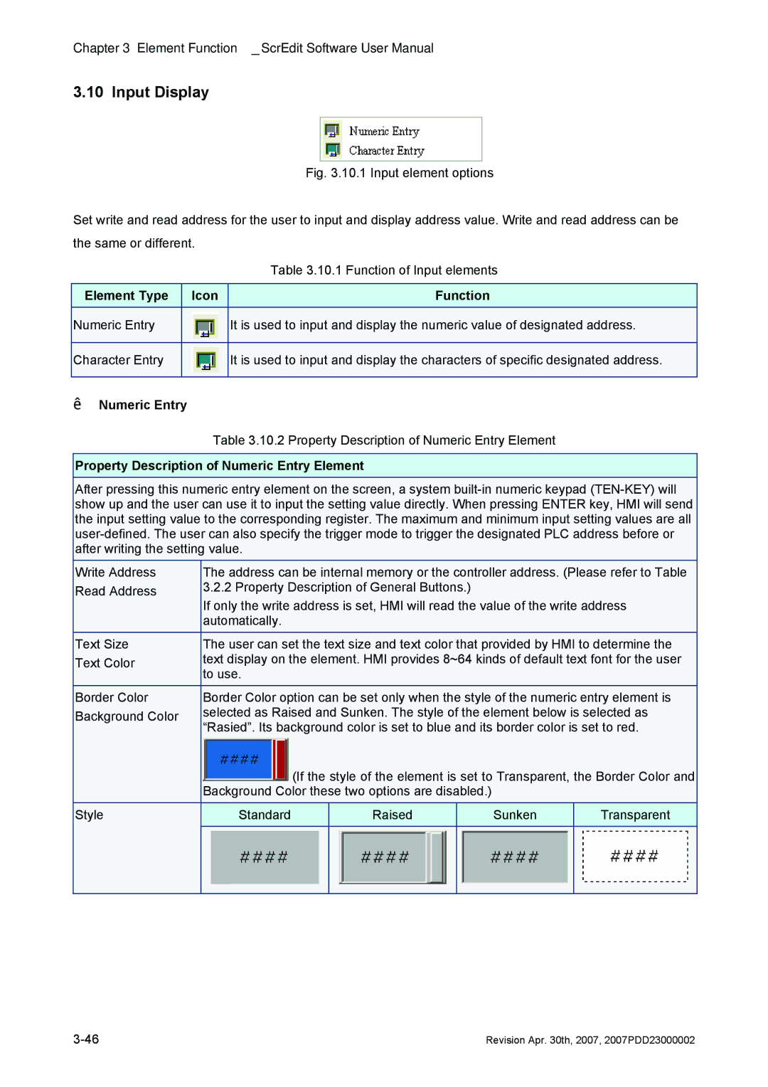 Delta Electronics DOP-AE Series manual Input Display, „ Numeric Entry, Property Description of Numeric Entry Element 