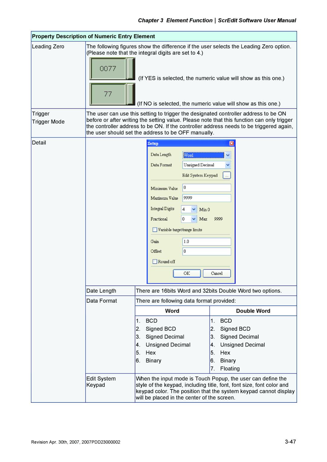 Delta Electronics DOP-AS Series, DOP-AE Series, DOP-A Series manual Word Double Word 