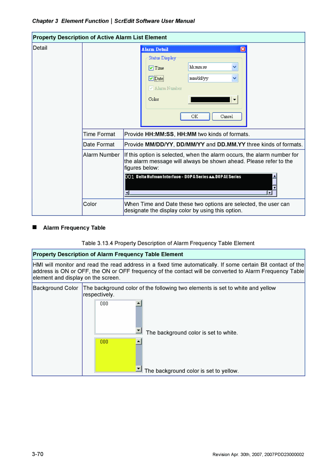 Delta Electronics DOP-AE Series manual „ Alarm Frequency Table, Property Description of Alarm Frequency Table Element 