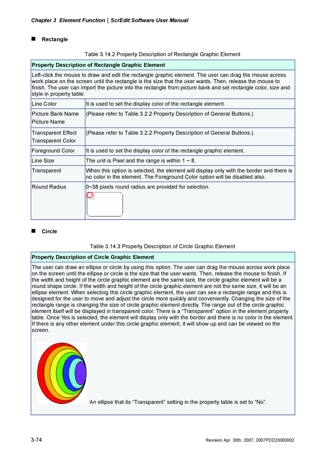 Delta Electronics DOP-AS Series, DOP-AE Series „ Rectangle, Property Description of Rectangle Graphic Element, „ Circle 