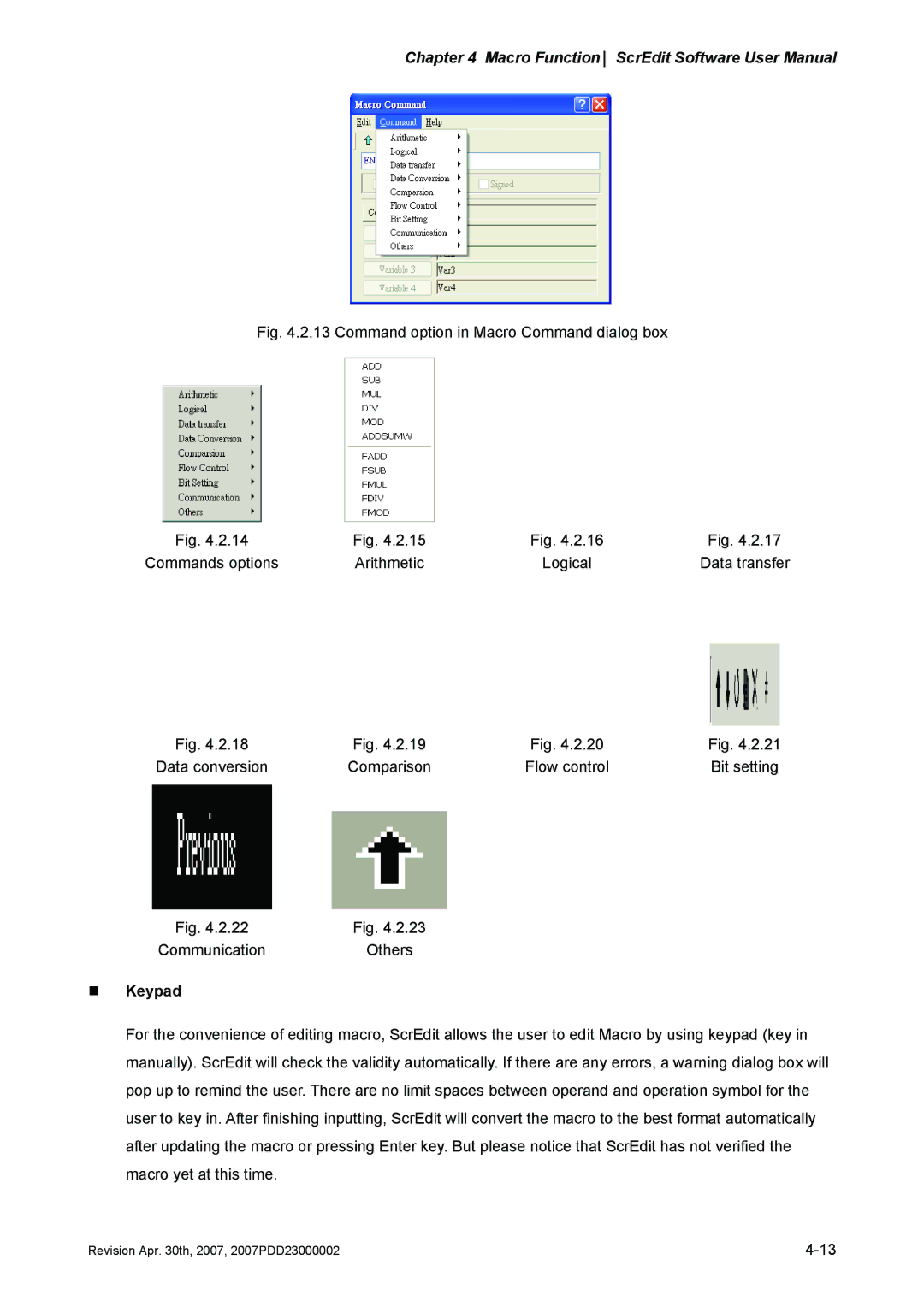 Delta Electronics DOP-AE Series, DOP-AS Series, DOP-A Series manual „ Keypad 